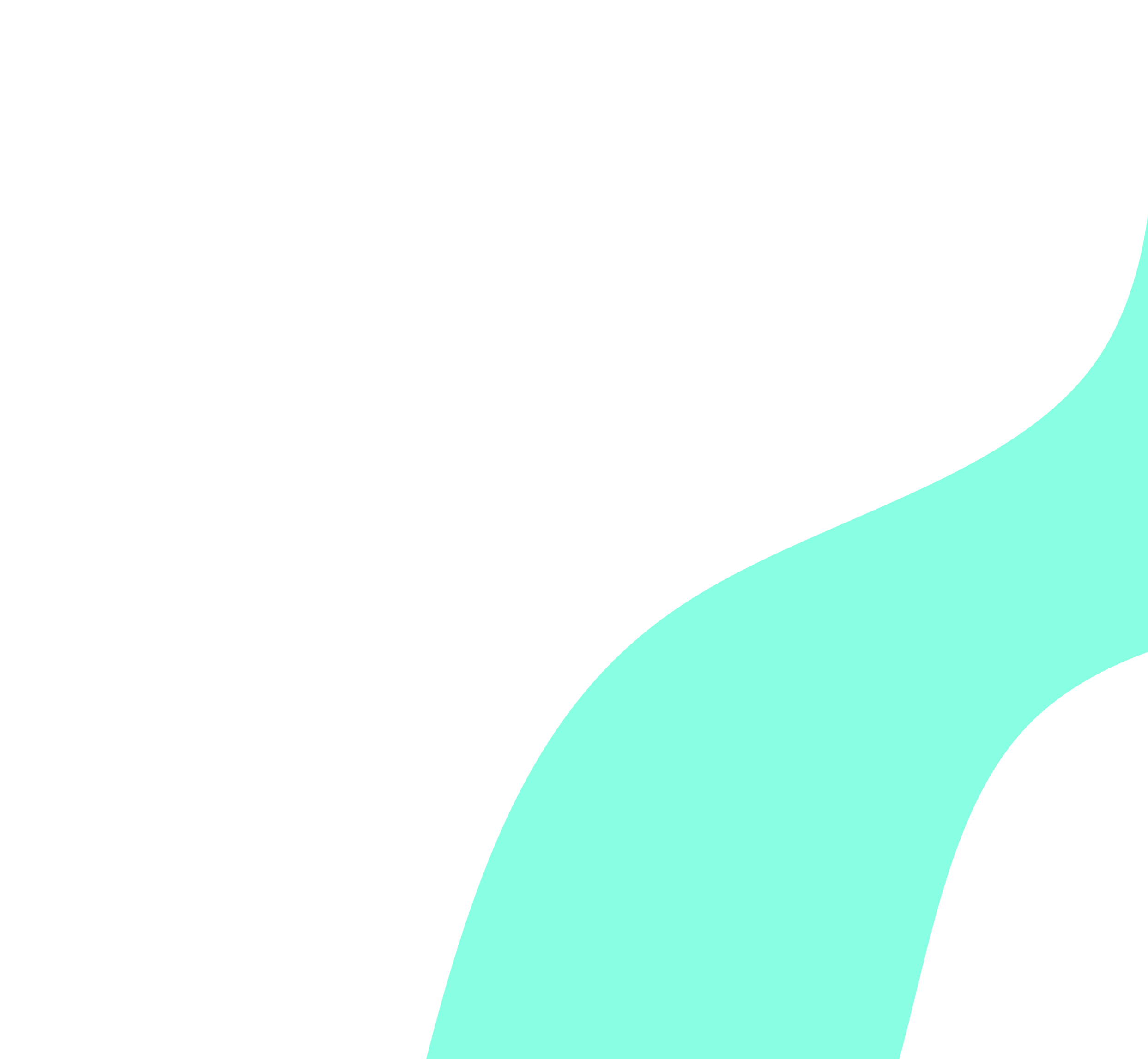 Codactor - The Ultimate AI-Assisted Code Editor